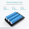 Anker PowerCore 10000mAh Power Bank