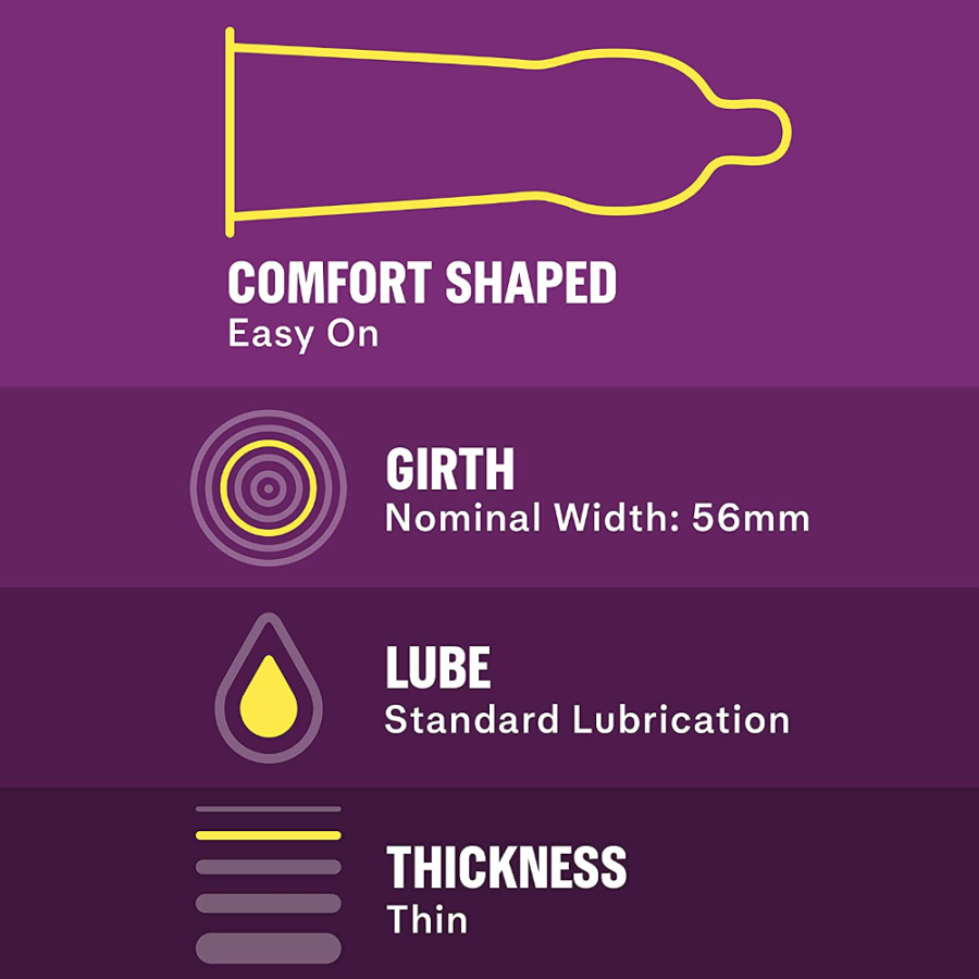 Durex Extra Sensitive Natural Latex Condoms specs