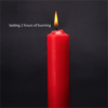 EROKAY Low Temperature Candles