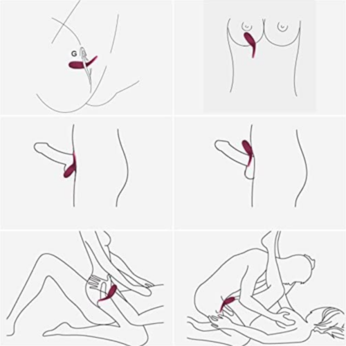 IMO Full Silicone Vibrating Cock Ring uses