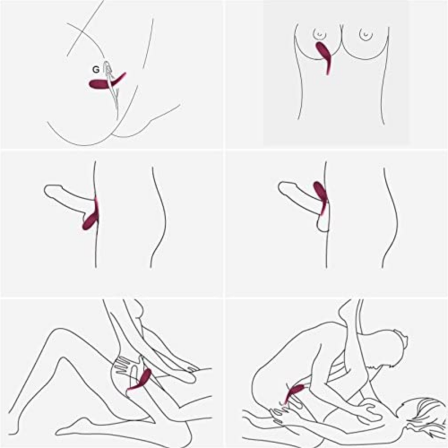 IMO Full Silicone Vibrating Cock Ring uses
