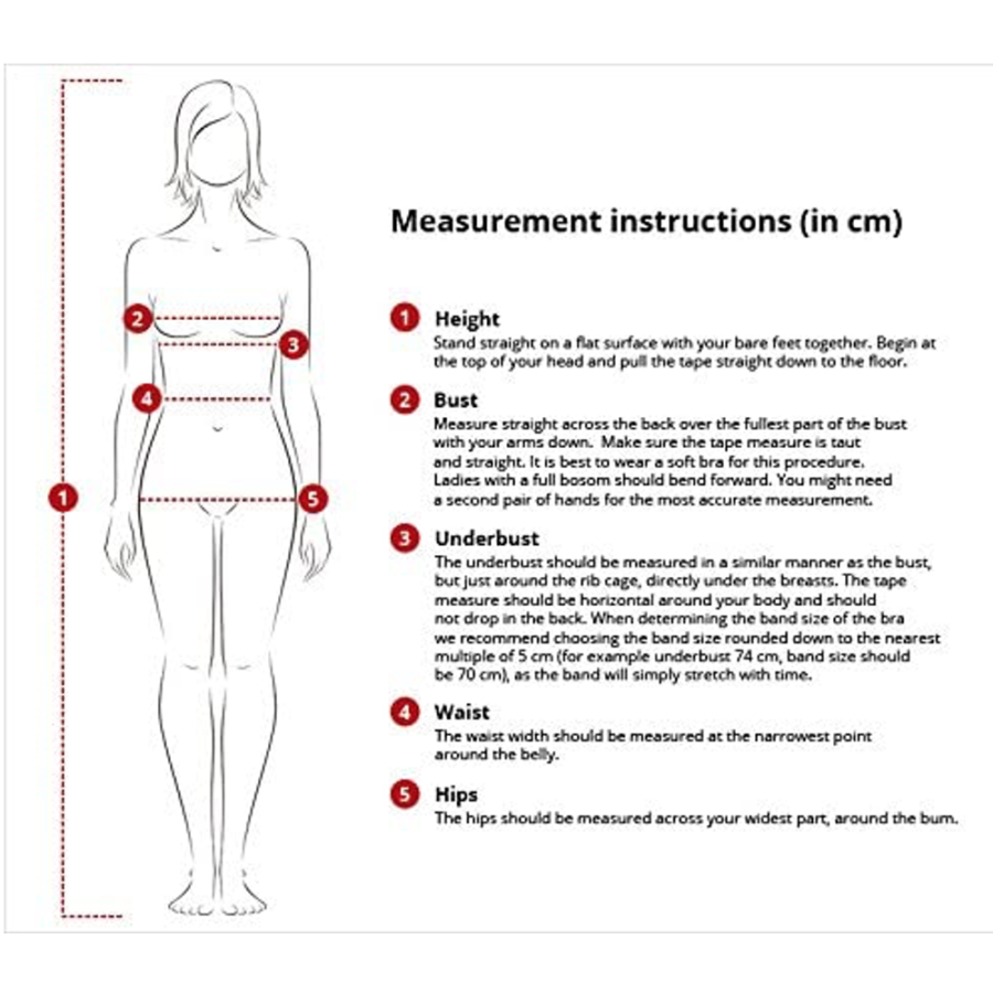 Obsessive measurement instructions