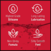 Swiss Navy Silicone Based Anal Lubricant specs