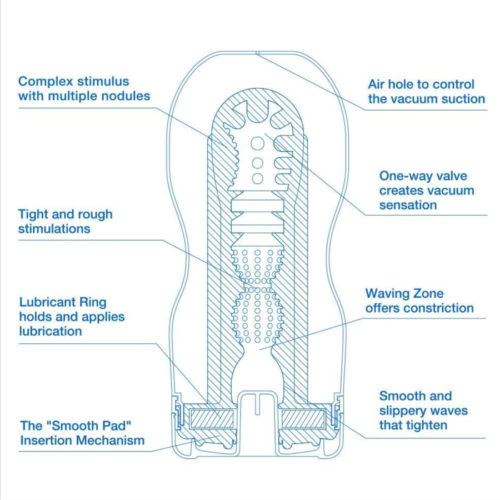TENGA Cool Original Vacuum Cup inside