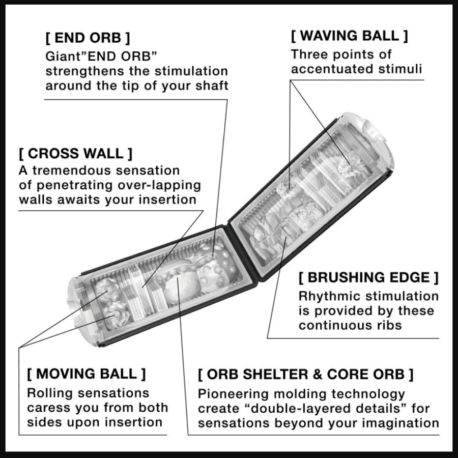 TENGA FLIP HOLE Black Male Masturbator parts