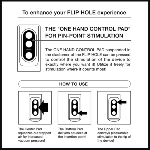 TENGA FLIP HOLE Black Male Masturbator pin point stimulation