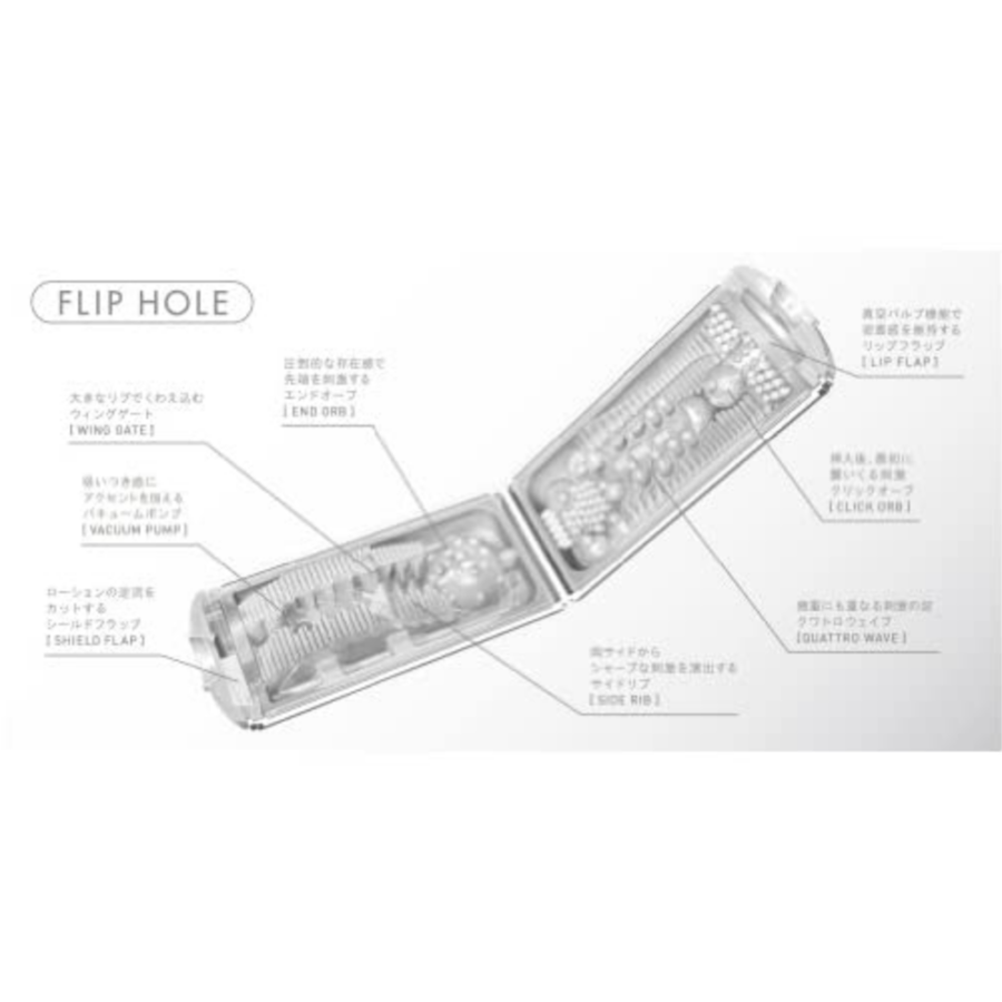 TENGA FLIP HOLE Male Masturbator White parts
