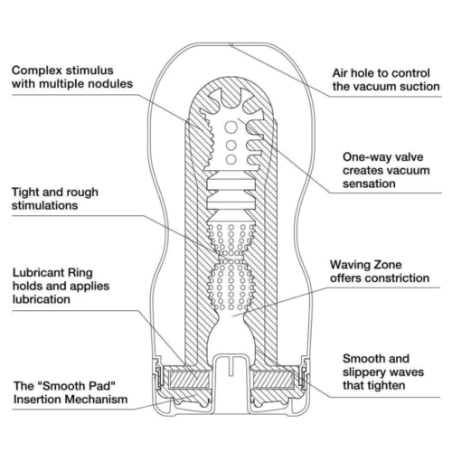 TENGA Original Vacuum Cup Standard inside