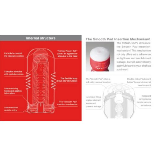 TENGA Rolling Head Cup Standard internal structure
