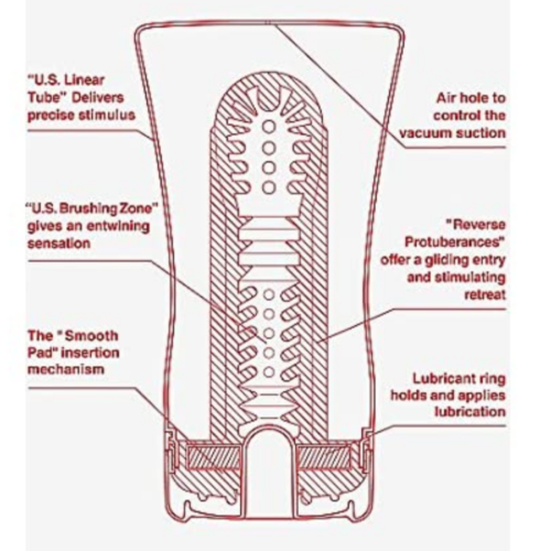 TENGA Soft Tube Cup Ultra Size inside