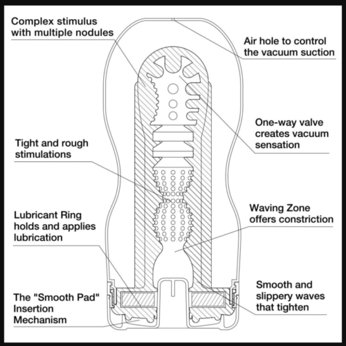 TENGA U.S. Original Vacuum Cup inside