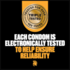 Trojan Magnum XL Lubricated Condoms electronically tested
