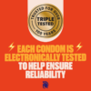 Trojan Ultra Ribbed Lubricated Condoms electronically tested