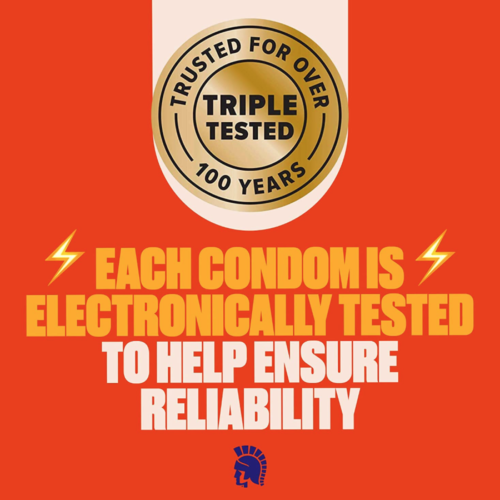 Trojan Ultra Ribbed Lubricated Condoms electronically tested