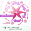 Bodyotics Pear Drops Deluxe Kegel Exercise Balls