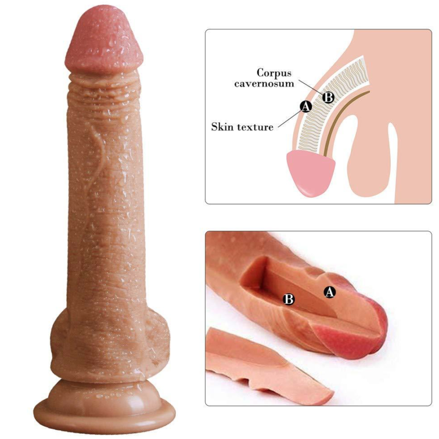SOHIMI Realistic Lifelike Silicone Dildo parts